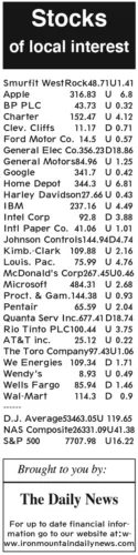 8-20 stocks